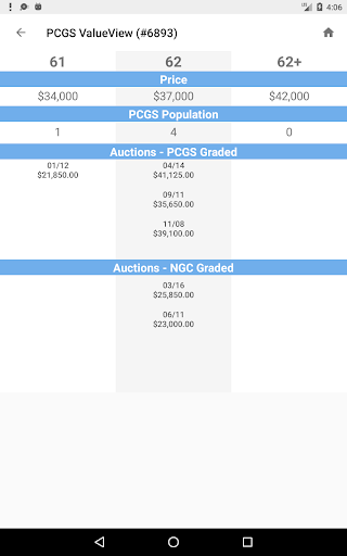 PCGS CoinFacts - U.S. Coin Val screenshot 12