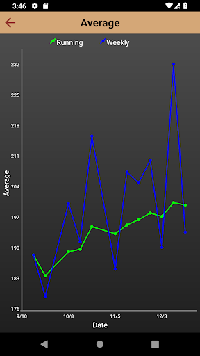 PinPal screenshot 4
