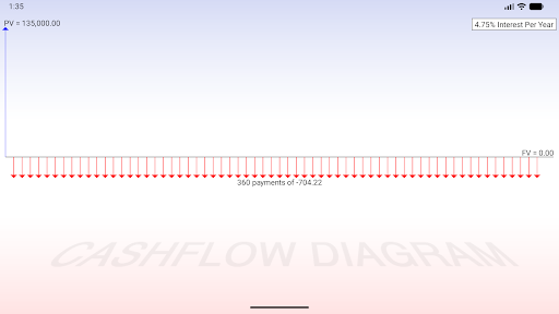 10bii Financial Calculator screenshot 2