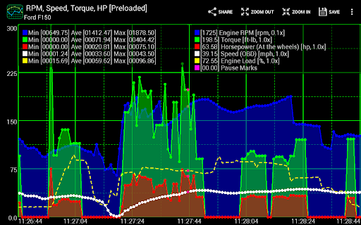 Realtime Charts for Torque Pro screenshot 15