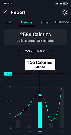 Speedometer - Odometer App screenshot 15