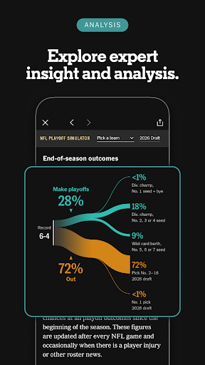 The Athletic: All Sports News screenshot 5