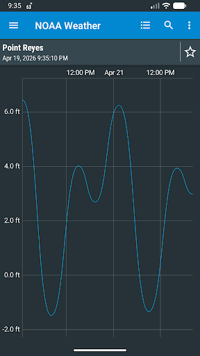 NOAA Weather & Tides screenshot 11