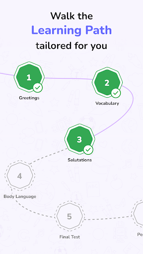 MySivi AI English Speaking App screenshot 4