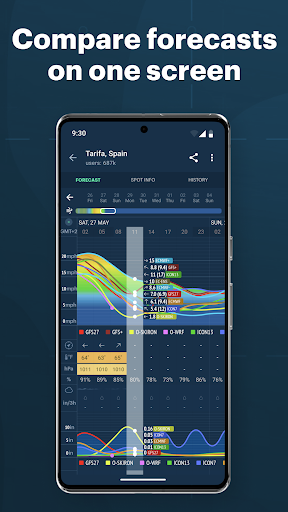 Windy.app - Enhanced forecast screenshot 1