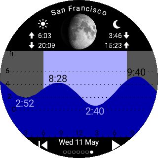 Tide Table Chart screenshot 4