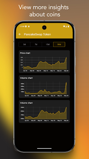 Binance Smart Chain Explorer screenshot 7