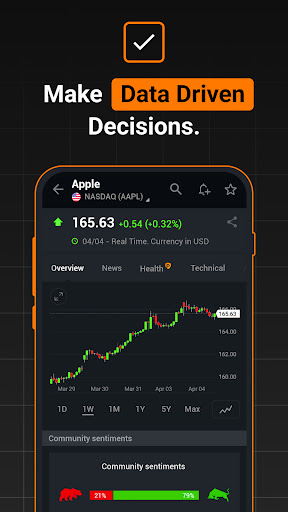 Investing.com: Stock Market screenshot 2