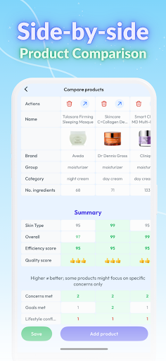 Skin Bliss: Skincare Routines screenshot 4