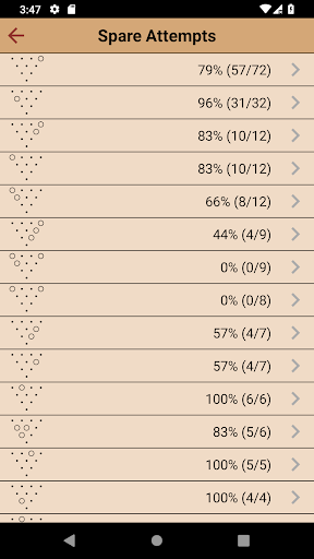 PinPal screenshot 8
