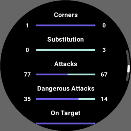 Soccer Live Scores: SnapGoal screenshot 23