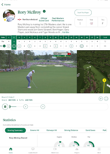 The Masters Golf Tournament screenshot 12