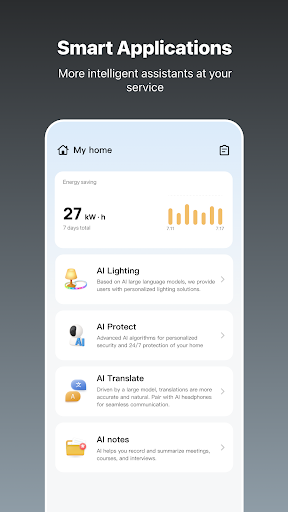 Tuya- Smart Life, Smart Living screenshot 2