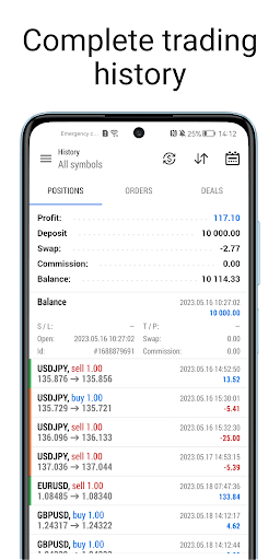 MetaTrader 5 — Forex, Stocks screenshot 9