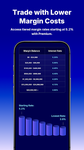 Webull: Investing & Trading screenshot 2
