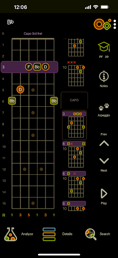 Oolimo Guitar Chords screenshot 3