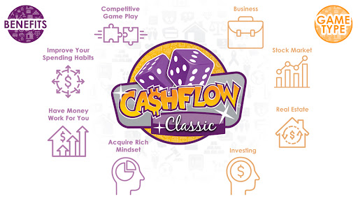 СASHFLOW screenshot 10