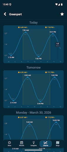 Tides Near Me screenshot 2