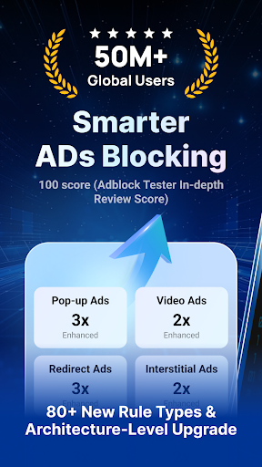 Free Adblocker Browser:Adblock screenshot 6