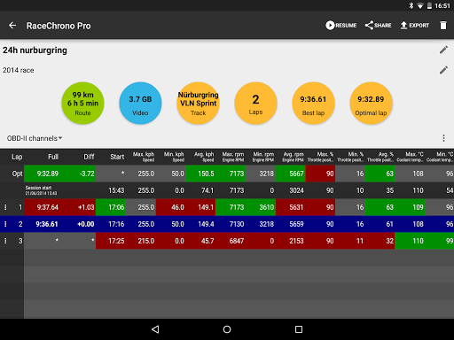 RaceChrono Pro screenshot 11