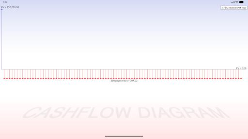 10bii Financial Calculator screenshot 10