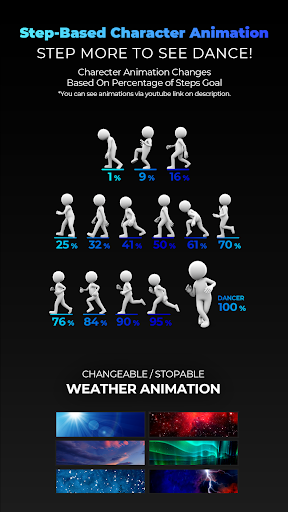 PER23 Digital Watch Face screenshot 2
