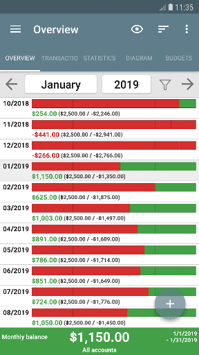 My Budget Book screenshot 1