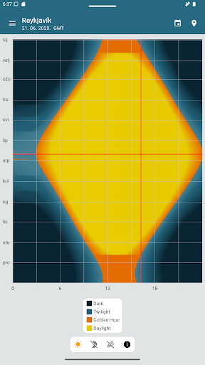 Sun Position: Sunrise/set PRO screenshot 7