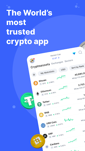 CoinMarketCap: Crypto Tracker screenshot 2