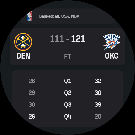 Sofascore: Live Sports Scores screenshot 18