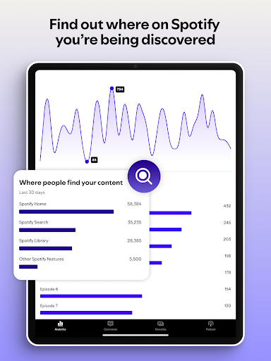 Spotify for Creators screenshot 14