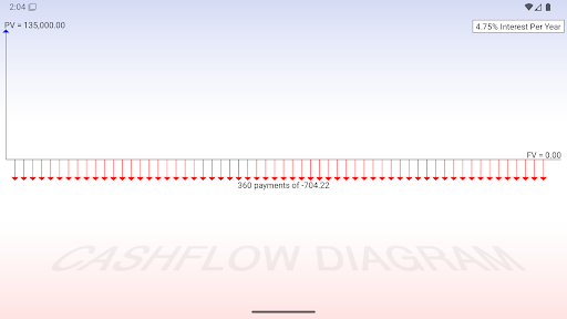 10bii Financial Calculator screenshot 9