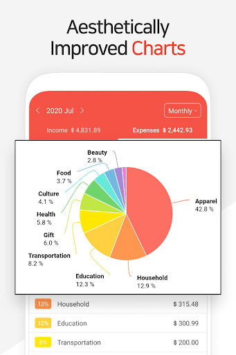 Money Manager (Remove Ads) screenshot 2