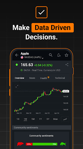 Investing.com: Stock Market screenshot 1
