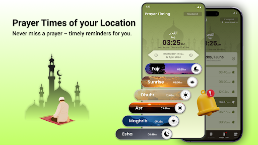 Qibla Compass: Al Quran screenshot 3