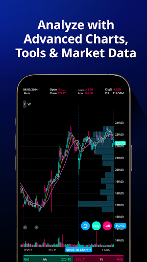 Webull: Investing & Trading screenshot 12