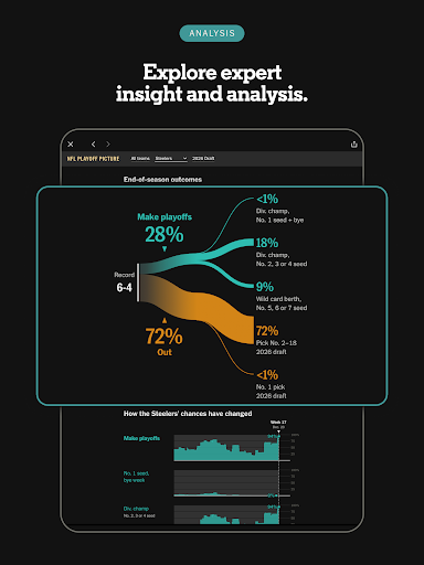 The Athletic: All Sports News screenshot 13