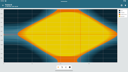 Sun Position: Sunrise/set PRO screenshot 14