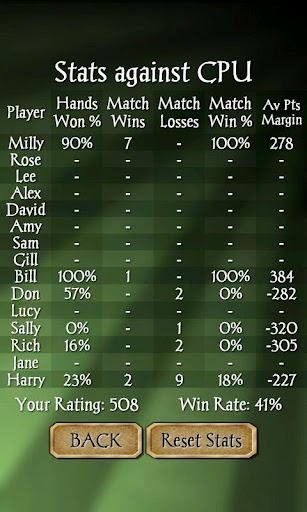 Gin Rummy Pro screenshot 4