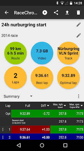 RaceChrono Pro screenshot 1