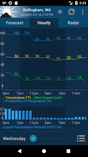 NOAA Weather Unofficial (Pro) screenshot 2