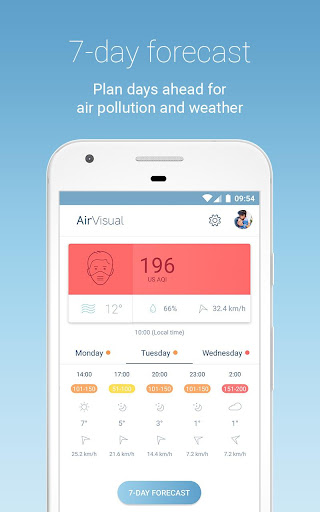 IQAir AirVisual | Air Quality screenshot 11