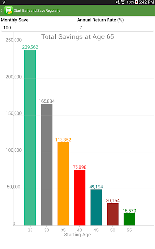 Financial Calculators Pro screenshot 13