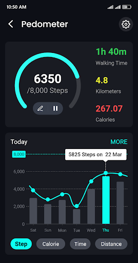 Speedometer - Odometer App screenshot 10