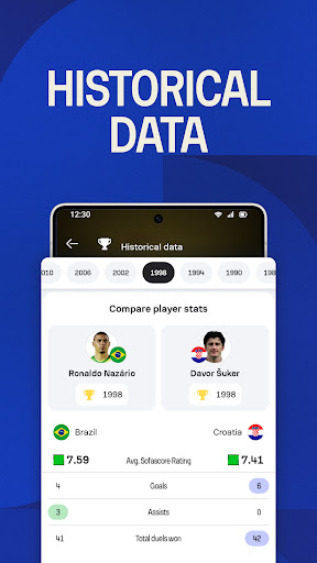 Sofascore: Live Sports Scores screenshot 9