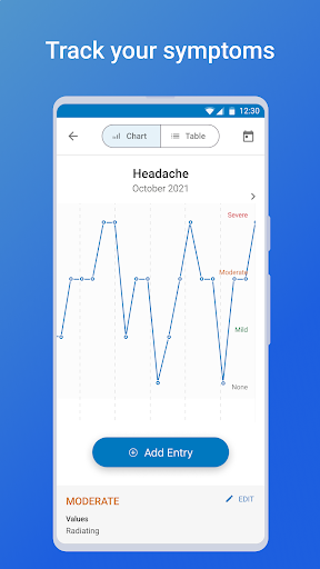 WebMD: Symptom Checker screenshot 6