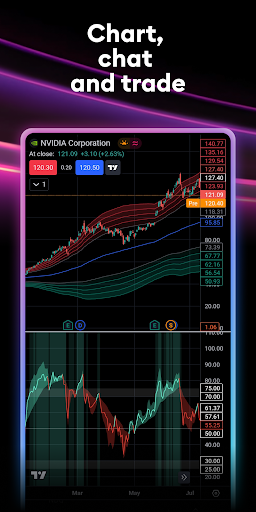 TradingView: Track All Markets screenshot 1
