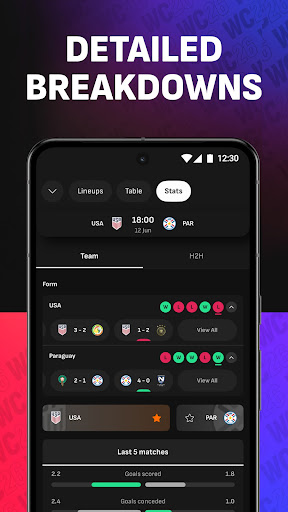 LiveScore: Live Sports Scores screenshot 1