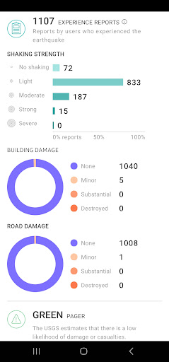 MyShake Earthquake Alerts screenshot 8