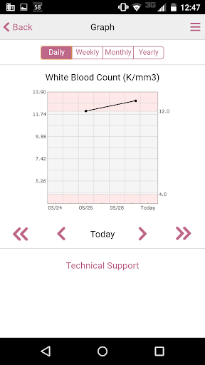 MEDITECH MHealth screenshot 5
